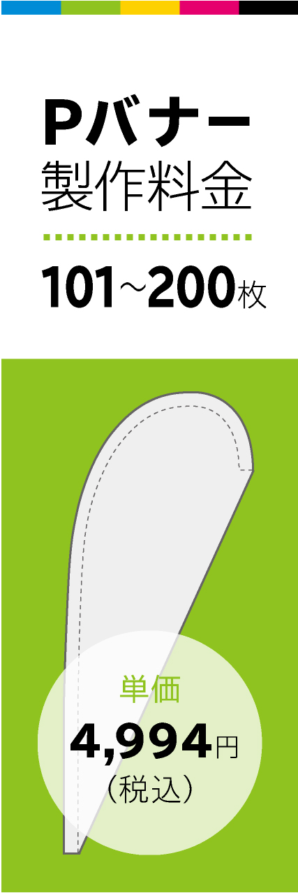【FUL608】Pバナー101～200枚時単価